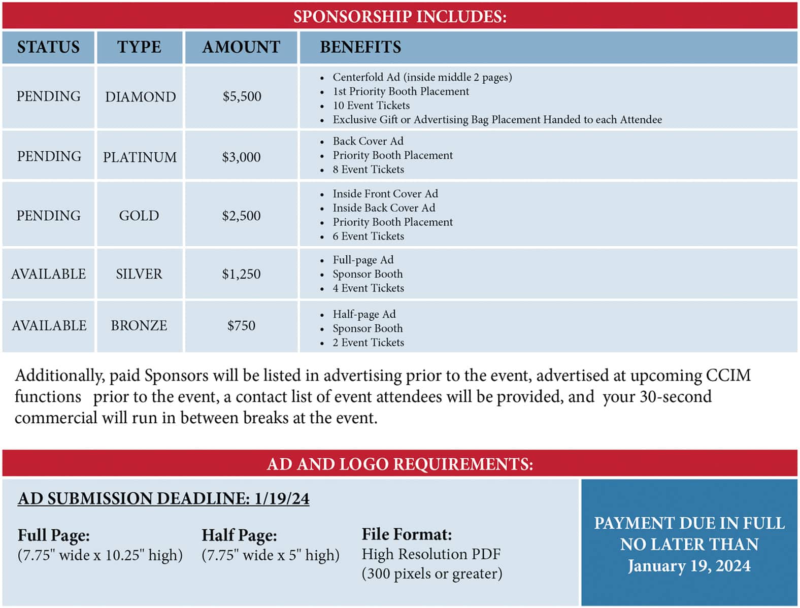 2024 Southwest District Outlook Conference Sponsorship 2024-southwest-district-outlook-conference-sponsorship